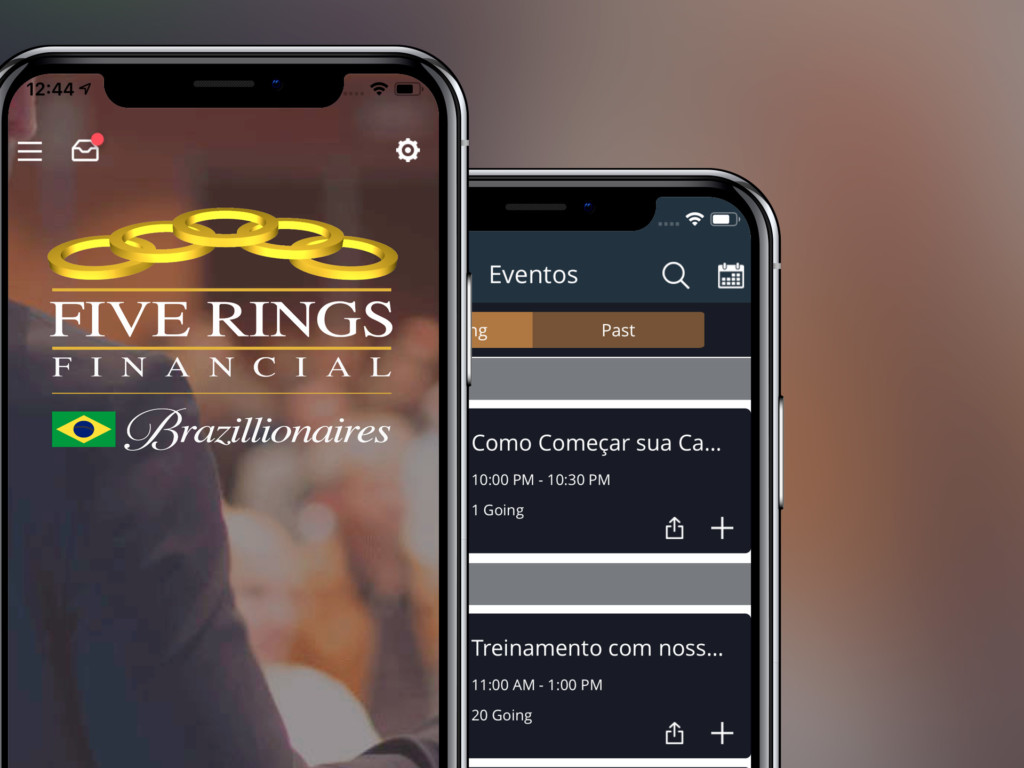 Five Ring Financial